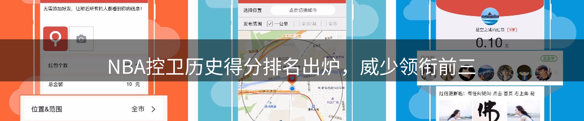 新闻追踪